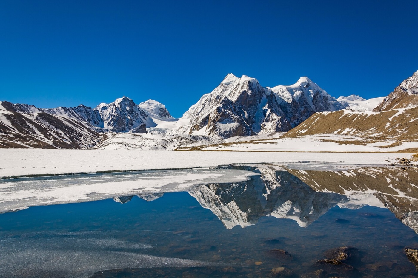 सिक्किम की गुरुडोंगमार झील, जिसके पीछे ग्लेशियर दिखता है